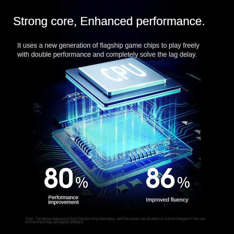 Portable Retro handheld 10000+ Game